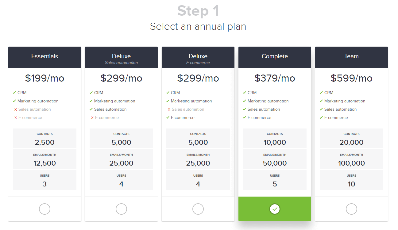 infusionsoft review - pricing