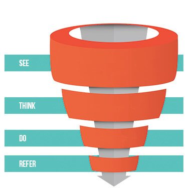 funnel1R1-copy