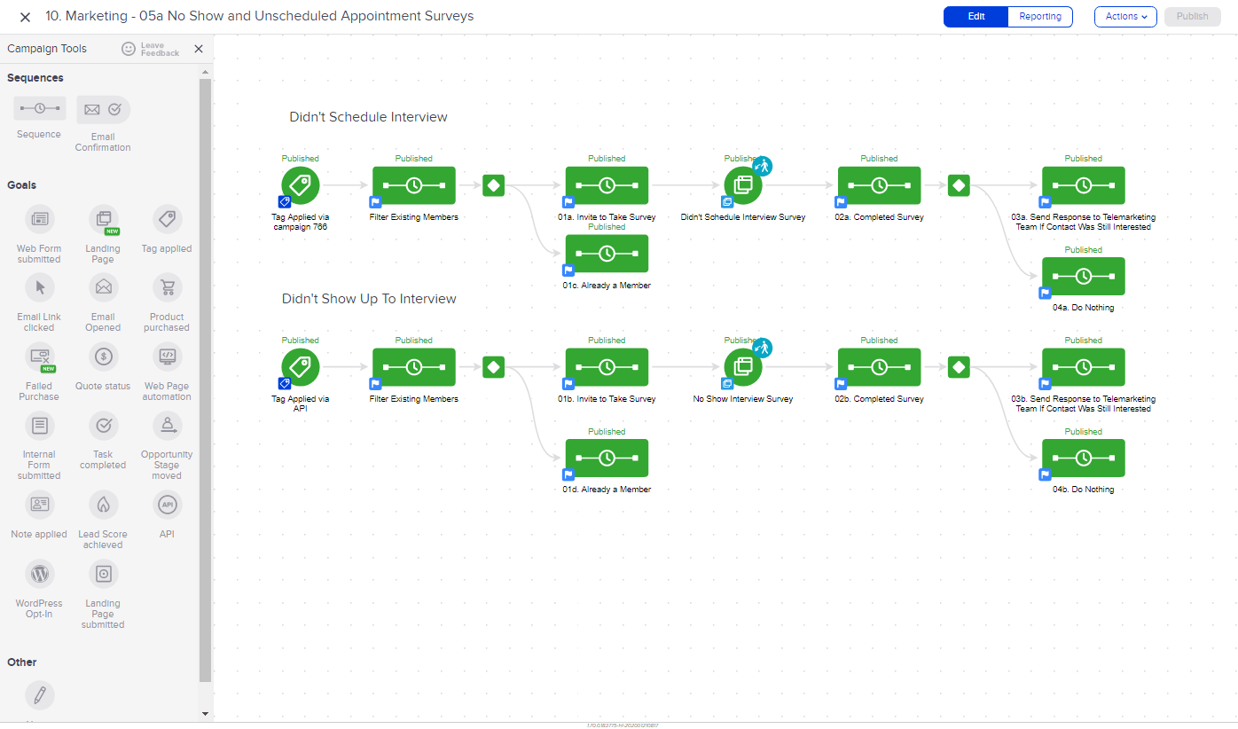 Infusionsoft campaign builder