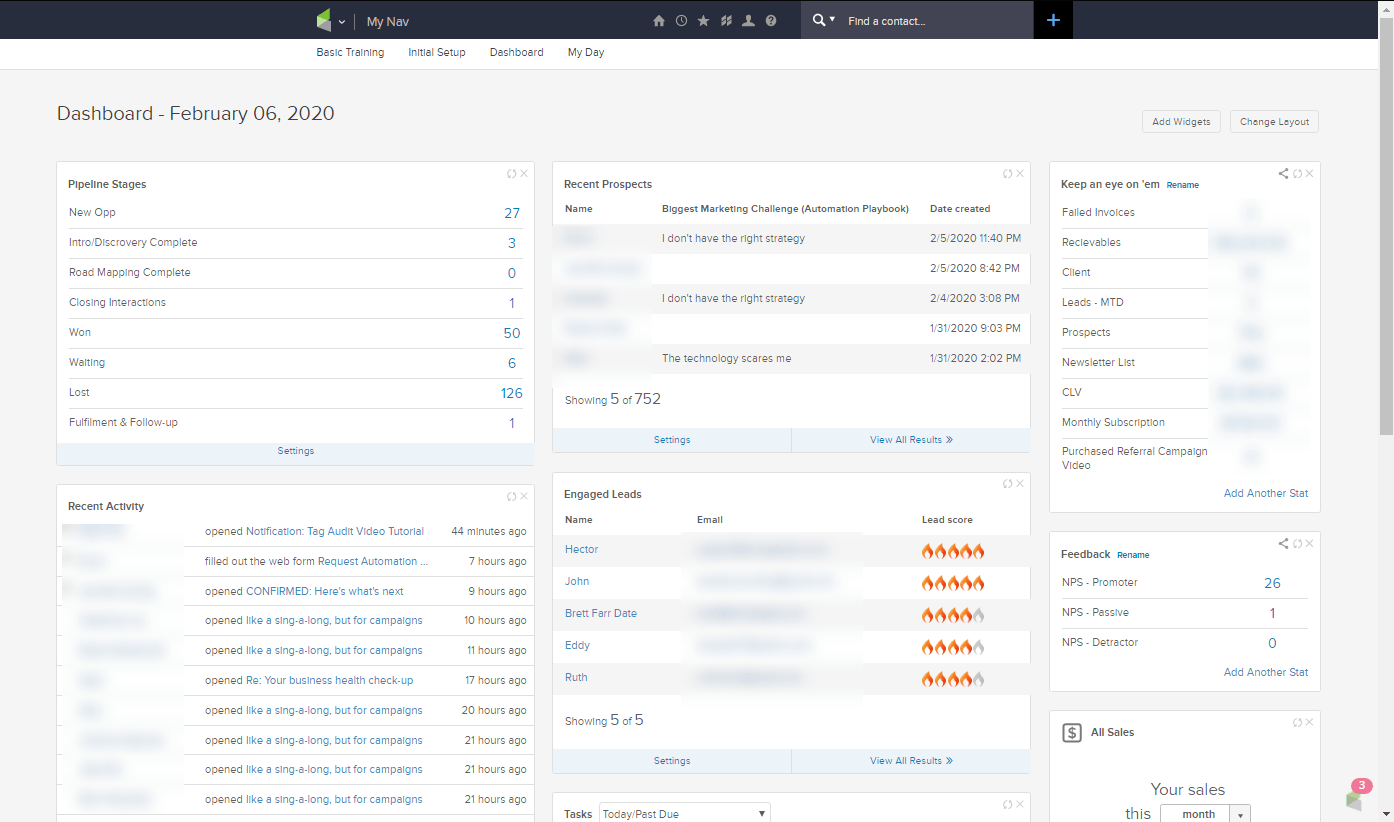 infusionsoft vs activecampaign dashboard